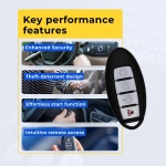UrbanX Replacement 2016 Nissan Murano Key Fob – Fcc: 2Aokm-Ni7 – Pn: 285E3-9Pa4A, 285E3-5Aa3C, 285E3-5Aa3D – 4 Button - Image 7