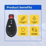 UrbanX (2-Pack) Replacement 2017 RAM Truck Key Fob – Fcc: Gq4-53T, Gq453T – Pn: 68521302 – 4 Button - Image 6