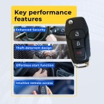 UrbanX Replacement Key Fob for 2022 Ford