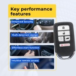 UrbanX (2-Pack) Replacement 2018 Honda Pilot Key Fob – Fcc: Kr5V2X – Pn: 72147-Tg7-A11, 72147-Tla-A01, 72147-Tg7-A12 – 5 Button - Image 7