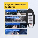 UrbanX (2-Pack) Replacement 2019-2021 Nissan Murano Pathfinder Key Fob – Pn: 285E3-9Uf7B, 285E3-9Uf7A – 5 Button - Image 7