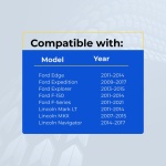 UrbanX Replacement 2011-2016 Ford F-350 F-450 Key Fob – Fcc: Cwtwb1U793,Ouc6000022,164-R8067,164-R8064 – Pn: 164-R8064,164-R8067 – 4 Button - Image 4