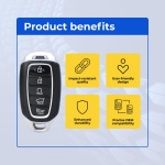 UrbanX (2-Pack) Replacement 2020-2021 Hyundai Palisade Key Fob – Fcc: Tq8-Fob-4F29 – Pn: 95440-S8010 – 5 Button - Image 6