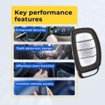 UrbanX Replacement 2014-2015 Hyundai Tucson Key Fob – Fcc: Tq8-Fob-4F03 – Pn: 95440-2S600 – 4 Button - Image 7