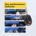 UrbanX (2-Pack) Replacement 2014 Toyota Prius C Key Fob – Fcc: Hyq12Bdm, Hyq12Bel – Pn: 89070-52F60 – 3 Button - Image 7