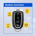 UrbanX Replacement 2019-2020 Hyundai Veloster Key Fob – Fcc: Sy5Igfge04 – Pn: 95440-K9000 – 4 Button - Image 2