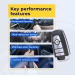 UrbanX Replacement Key Fob for 2022 Ford