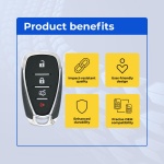 UrbanX Replacement Key Fob for 2017