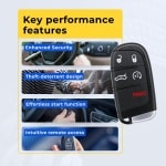 UrbanX (2-Pack) Replacement 2019-2023 Dodge Charger Key Fob – Fcc: N5F-A04Taa, N5Fa04Taa – Pn: 68394191, 68155687 - Image 7