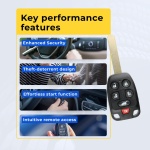 UrbanX Replacement 2011-2013 Honda Odyssey Key Fob – Fcc: N5F-A04Taa, N5Fa04Taa – Pn: 35118-Tk8-A20 – 5 Button - Image 7