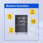 UrbanX Replacement 2013 Cadillac CTS Key Fob – Fcc: Ouc6000066 – Pn: 22889450, 22889449 – 4 Button - Image 2