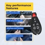 UrbanX Replacement 2017 Dodge Grand Caravan Key Fob – Fcc: Iyz-C01C – Pn: 56046709, 56046708 – 7 Button - Image 7