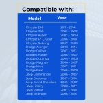 UrbanX (2-Pack) Replacement 2010 Jeep Liberty Key Fob – Fcc: Oht692427Aa, Oht692713Aa – Pn: 56040649Ac – 4 Button - Image 4