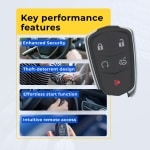 UrbanX Replacement 2019 Cadillac CT6 Key Fob – Fcc: Hyq2Eb – Pn: 13510255 – 0 Button - Image 7