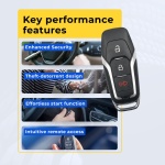 UrbanX Replacement 2016-2017 Ford Explorer Key Fob – Fcc: M3N-A2C31243800, M3Na2C31243800, 164-R8111 – Pn: 164-R8111 – 3 Button - Image 7