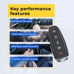 UrbanX Replacement Key Fob for 2013-2016 Ford