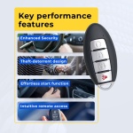 UrbanX Replacement Key Fob for 2021 Nissan