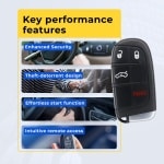 UrbanX Replacement 2023 Chrysler 300 Key Fob – Fcc: M3M-40821302 – Pn: 68155686, 68394190 – 4 Button - Image 7