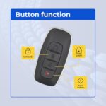 UrbanX Replacement 2022-2023 Nissan Kicks & Rogue Key Fob – FCC: KR5TXPZ3 – PN: 285E3-6RA5A – 4 Button - Image 6