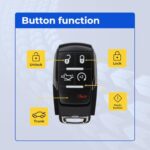 UrbanX (2-Pack) Replacement 2019-2024 Ram 2500 3500 4500 5500 Key Fob – FCC: GQ4-76T – PN: 68575429 – 5 Button - Image 5