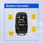 UrbanX (2-Pack) Replacement 2019-2024 Ram 2500 3500 4500 5500 Key Fob – FCC: GQ4-76T – PN: 68575429 – 5 Button - Image 5