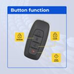 UrbanX Replacement 2022-2023 Nissan Rogue Key Fob – FCC: KR5TXPZ3 – PN: 285E3-6RA5A, 285E36RA5A – 4 Button - Image 5