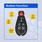 UrbanX Replacement 2018 Dodge Grand Caravan Key Fob – FCC: IYZ-C01C – PN: 05026591, 56046709, 56046708 – 7 Button - Image 5