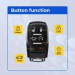 UrbanX (2-Pack) Replacement 2019-2024 Ram 2500 3500 4500 5500 Key Fob – FCC: GQ4-76T – PN: 68575429 – 5 Button - Image 3