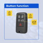 UrbanX Replacement 2012 Volvo V70 Key Fob – FCC: KR55WK49264 – PN: 30659637 – 5 Button - Image 6